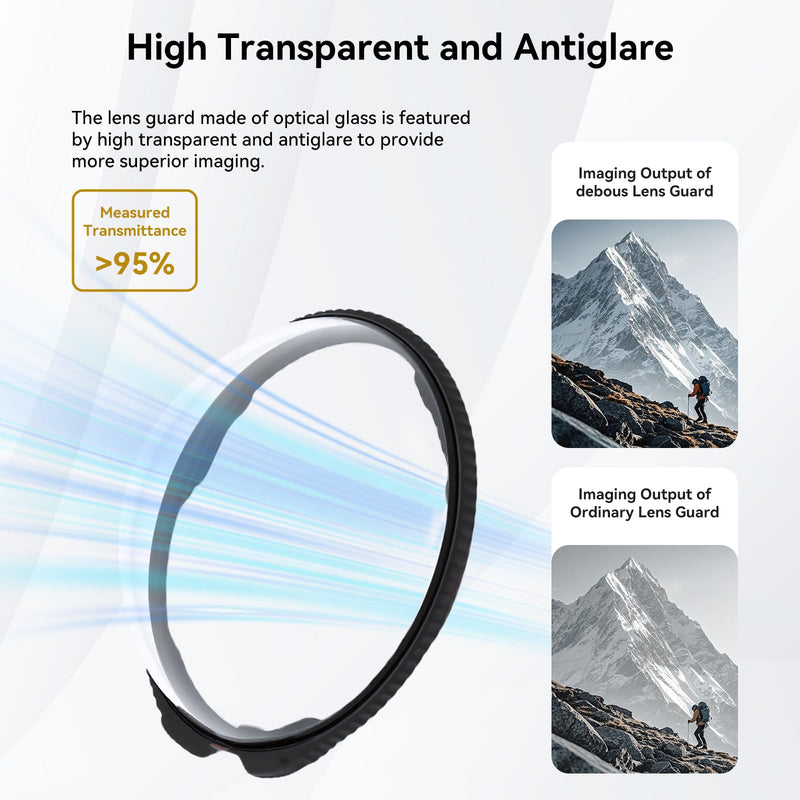 360 X5 Premium Lens Guard for Insta360 X5, Multi-Coating&Twist-Lock | 2 Pack High Transparency Tempered Glass Lens Protector Cover for Insta 360 X5 Protective Camera Anti-scratch Accessories
