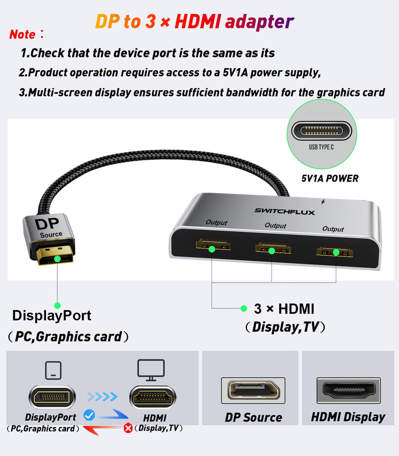 DisplayPort to HDMI Splitter for 3 Monitors Adapter |4K@60Hz| HDMI Splitter Extended Display 1 in 3 Out MST Hub for Multiple Monitor Compatible with PC,NVIDIA/AMD Graphic Card DP to 3×HDMI