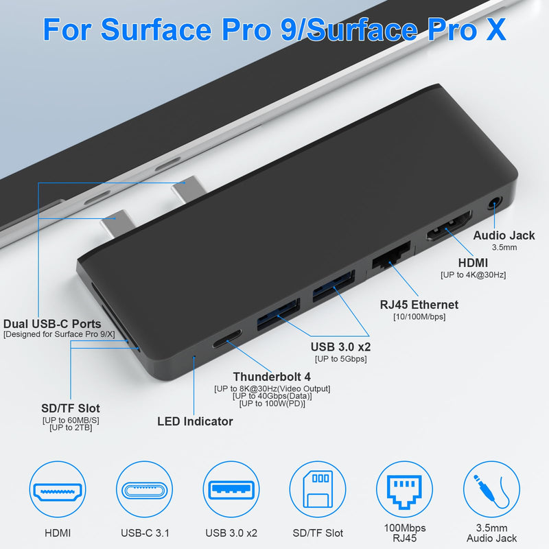 Surface Pro 9/Pro 11 Hub Docking Station with 4K HDMI, Thunerbolt 4(8K Video+40Gbps+100W Power), 100M Ethernet, USB3.0, SD TF Card Slot, 3.5mm Audio, Triple Display for Surface Pro 9/Pro X Accessories For Surface Pro 9/X/10/11 with Ethernet