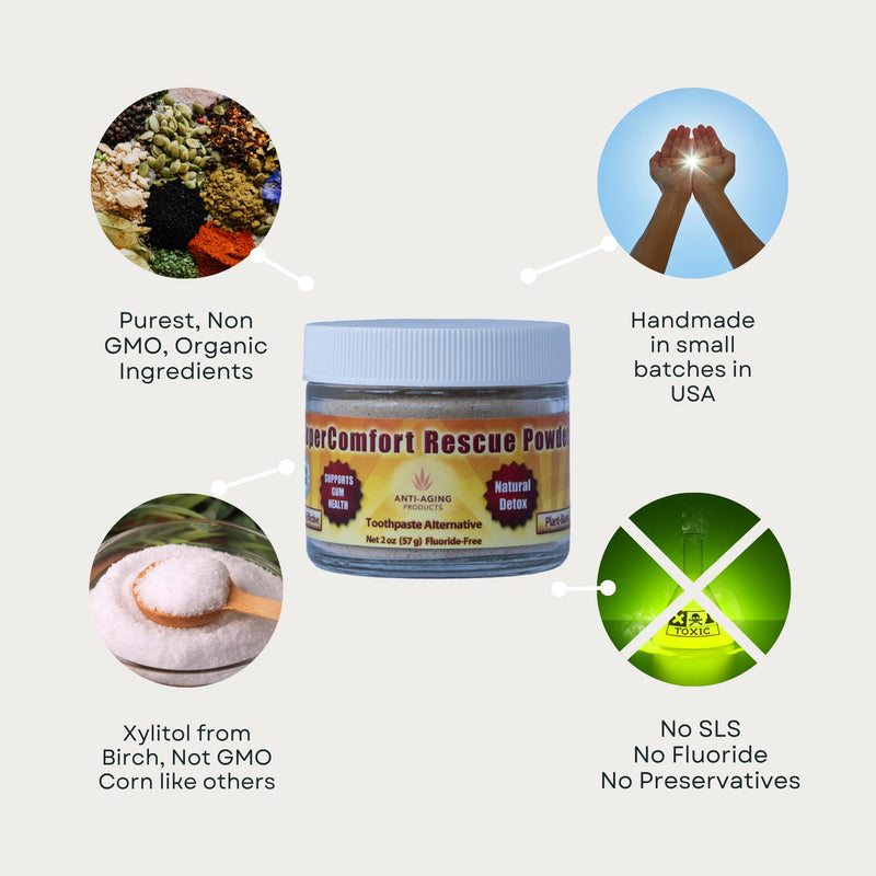 SuperComfort Rescue Teeth & Gum Powder, Natural Herbal Tooth Powder, 2 fl oz Glass Jar, Cardamom Flavor, Toothpaste Alternative for Gums & Enamel Health, Fluoride Free Oral Care, Organic, Non GMO