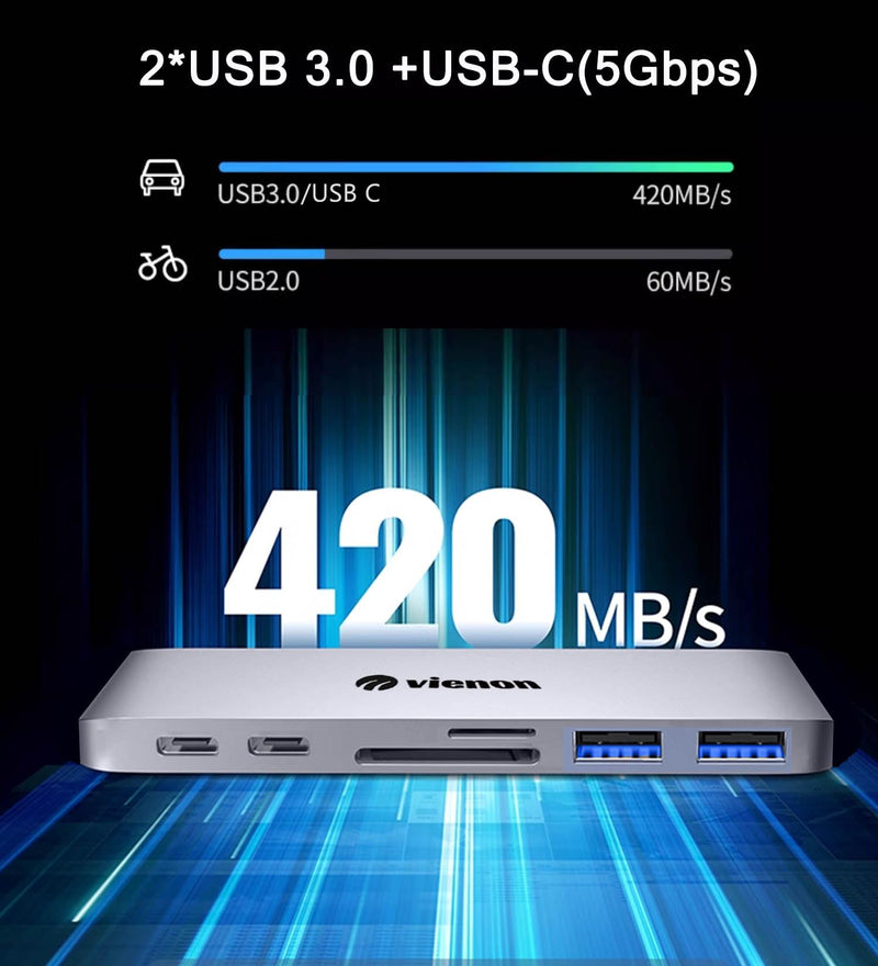 VIENON USB C Hub Adapter for MacBook, 7 in 2 Docking Station with 4K HDMI, 40Gbps Thunderbolt 3, 5Gbps USB-A &C Data Ports, SD/TF Card Reader Compatible for MacBook Pro Air M3/M2/M1 (2018-2024) 7-in-2