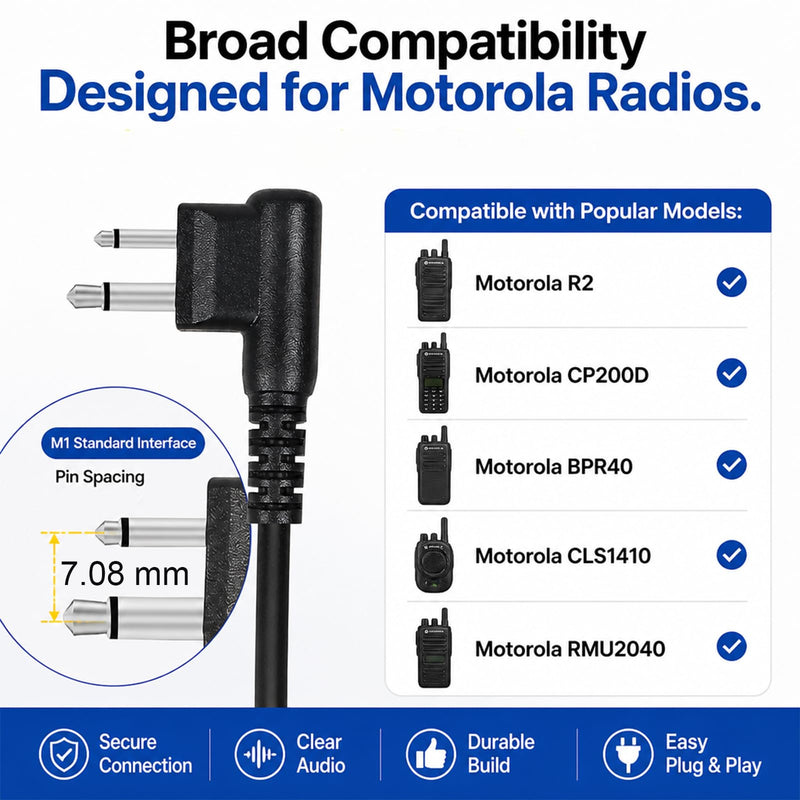 Earpiece for Motorola Radios, 2 Pin D Shape Headset with Mic PTT, 2 Pack | Walkie Talkie Ear Piece Compatible with Motorola Radios R2, CP100D, CP200D, CP200 CP185 CLS1110 CLS1410 BPR50DX BPR40 RMU2040