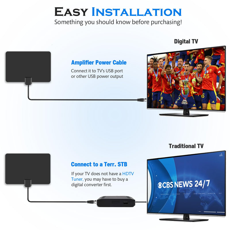 TV Antenna Indoor, 2026 Digital TV Antenna for Local Channels, HDTV Antenna for TV Without Cable for Smart/Old TV Long Range Reception Support 4K 1080p A41 FLAT BLACK