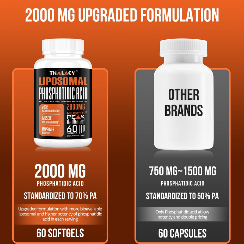 2000mg Liposomal Phosphatidic Acid Muscle Builder (PA), High Absorption Muscle Building Supplements for Men & Women | Muscle Gainer, mTOR Protein Synthesis & Lean Muscle, Strength,60 Capsules 1 Count (Pack of 60)