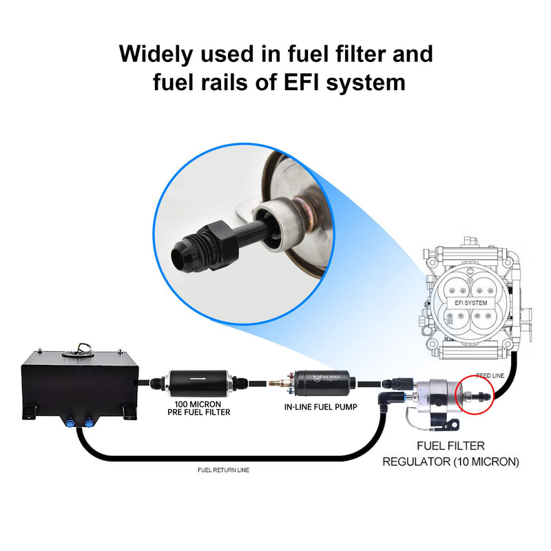 EVIL ENERGY 6AN Male to 5/16" SAE Quick Disconnect Male Push On EFI Fitting Adapter Aluminum 6AN to 5/16 Straight