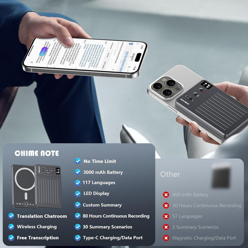 Chime Note AI Voice Recorder - 64GB with Free Transcribe & AI Summary by ChatGPT, APP & Web Control, 121 Languages, Wireless Charging, for Meetings/Calls Gray(The APP is Temporarily Unavailable)