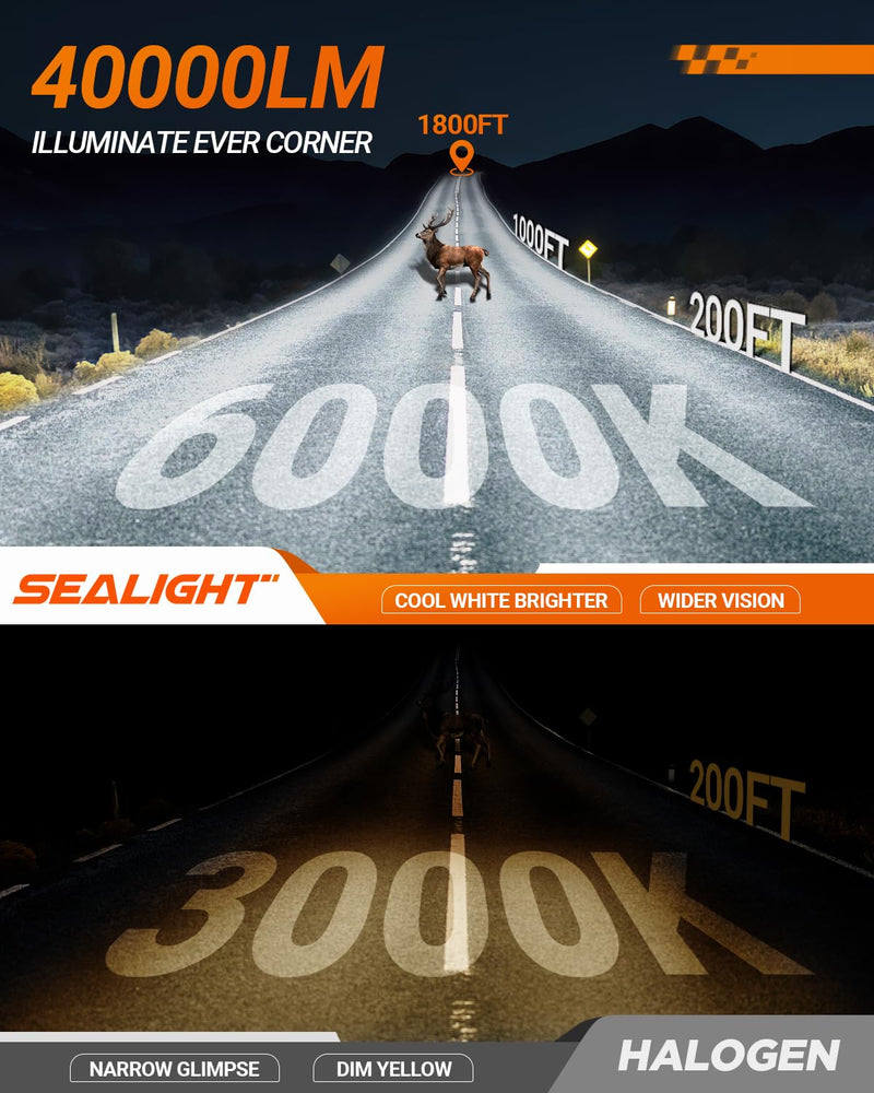SEALIGHT 40000LM H11/H8/H9 Bulbs, X6S H16 light, 360° Adjustable Lighting, Ultra-Bright 16PCS Chips, Easy Plug-N-Play Installation, 6000K Pure White, IP68 Waterproof, Pack of 2 Rose Gold X6S H11/H8/H9