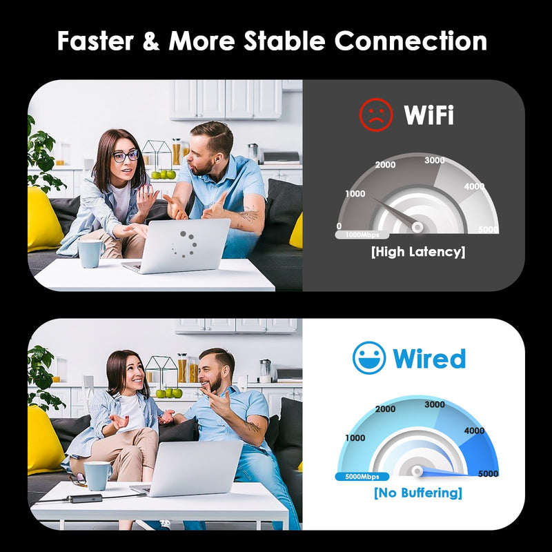 WAVLINK USB-C to Ethernet Adapter with 95W PD - 5Gbps High-Speed, Driver-Free Type-C to RJ45 Ethernet LAN Network Adapter Thunderbolt 5/4/3 Compatible for MacBook Pro/Air, iPad Pro, Dell XPS