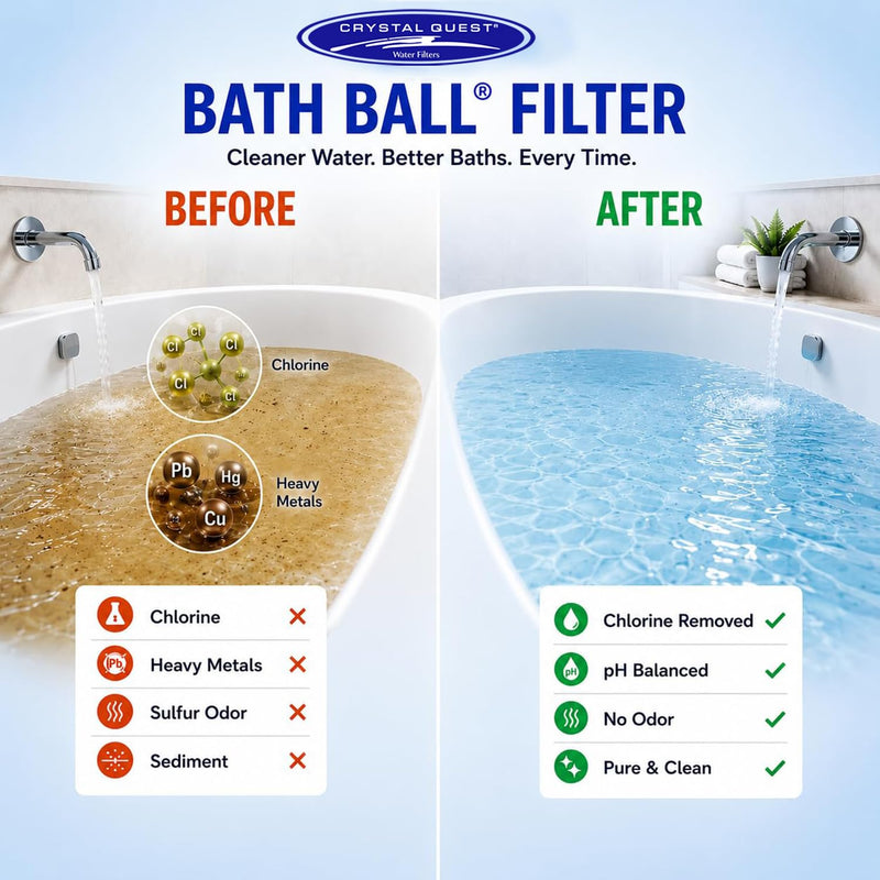 Crystal Quest Bath Ball Filter for Tub Faucet, Bathtub Water Filter, BPA-Free Bathtub Filter, Removes Chlorine, Lead & Impurities, Improves Skin, Hair & Nails, Long Lasting, Fits Most Tubs - White Single Bath Ball