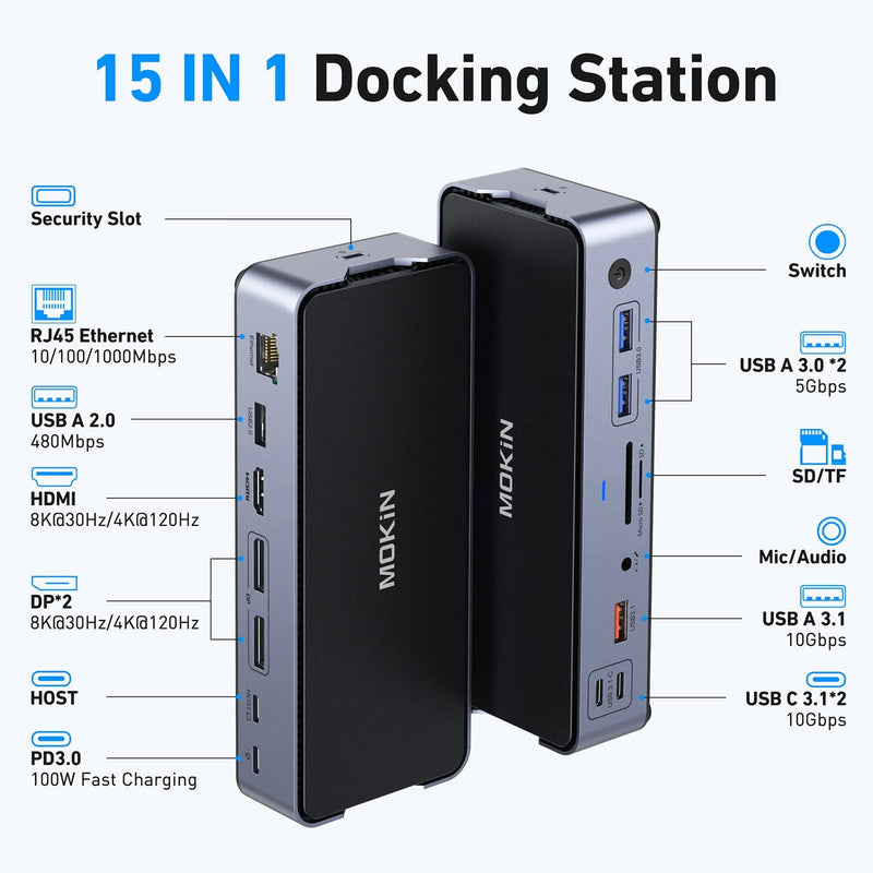 8K USB C Laptop Docking Station Dual Monitor,MOKiN Docking Station 3 Monitors with 2*DisplayPort,HDMI,15 in 1 USB C Dock 100W PD,6*USB Ports,Ethernet,SD&TF,for Dell/HP/MacBook (Include Power Adapter) with Power Adapter