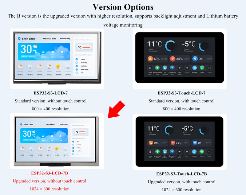 ESP32-S3 7inch Display Development Board, ESP32 with Display 1024×600, 32-bit LX7 Dual-Core Processor, Supports WiFi & BT, with Onboard Antenna, Backlight Adjustable, Multiple Peripheral Interfaces