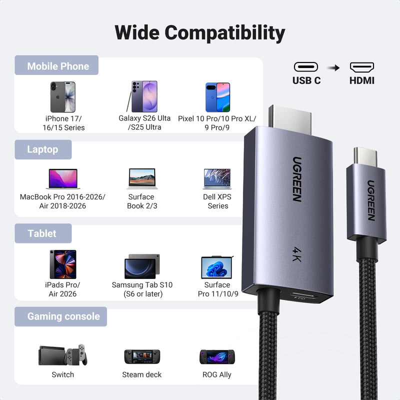 UGREEN USB C to HDMI Cable with 100W PD Fast Charging Adapter 4K@60Hz 2-in-1 Thunderbolt Unidirectional Type C to HDMI Compatible iPhone 17 Pro Max, SteamDeck, MacBook, iPad, Galaxy S26, XPS, 6.6FT