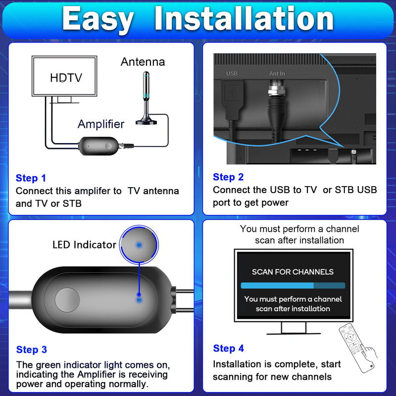 TV Antenna Amplifier 25dBi High Gain HDTV Signal Booster, Low Noise USB Powered for Digital Indoor HDTV 4K 1080P ATSC VHF UHF, Compatible with All TV Antennas (Black)
