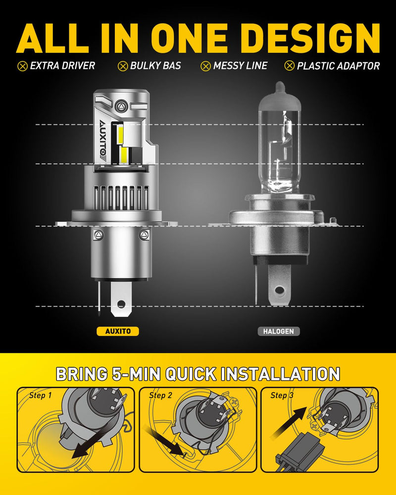 AUXITO H4 Head|ight Bulbs 9003 Bulbs, 900% Super Brighter, 6500K Cool White, 1:1 Mini Halogen Size 9003 Light, Plug and Play, Pack of 2 9003/H4