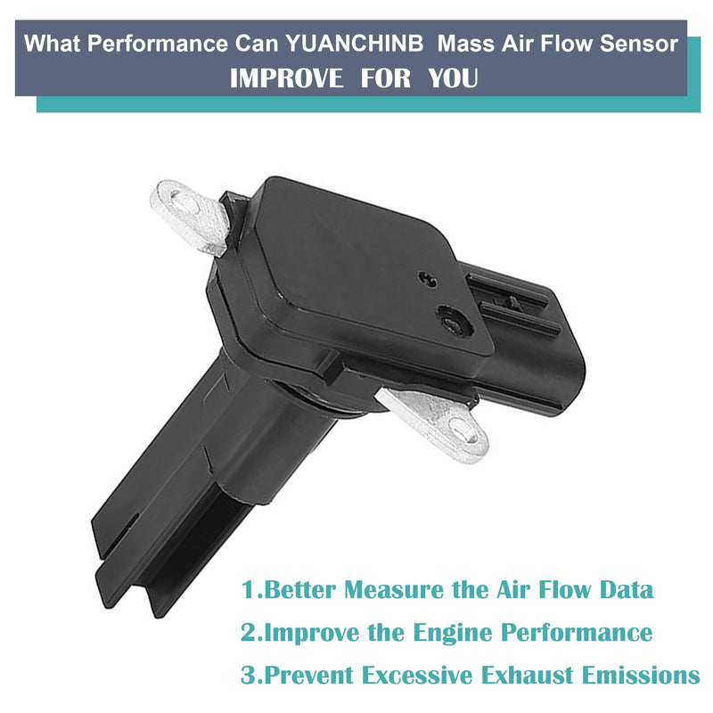 Mass Air Flow Sensor MAF Sensor 22204-31020 Fits for Lexus IS250 ES350 GS350 IS350 RX350 / for Toyota Corolla RAV4 Camry Highlander Sienna/for Scion xB xD tC OE# 22204-31010 22204-0H010