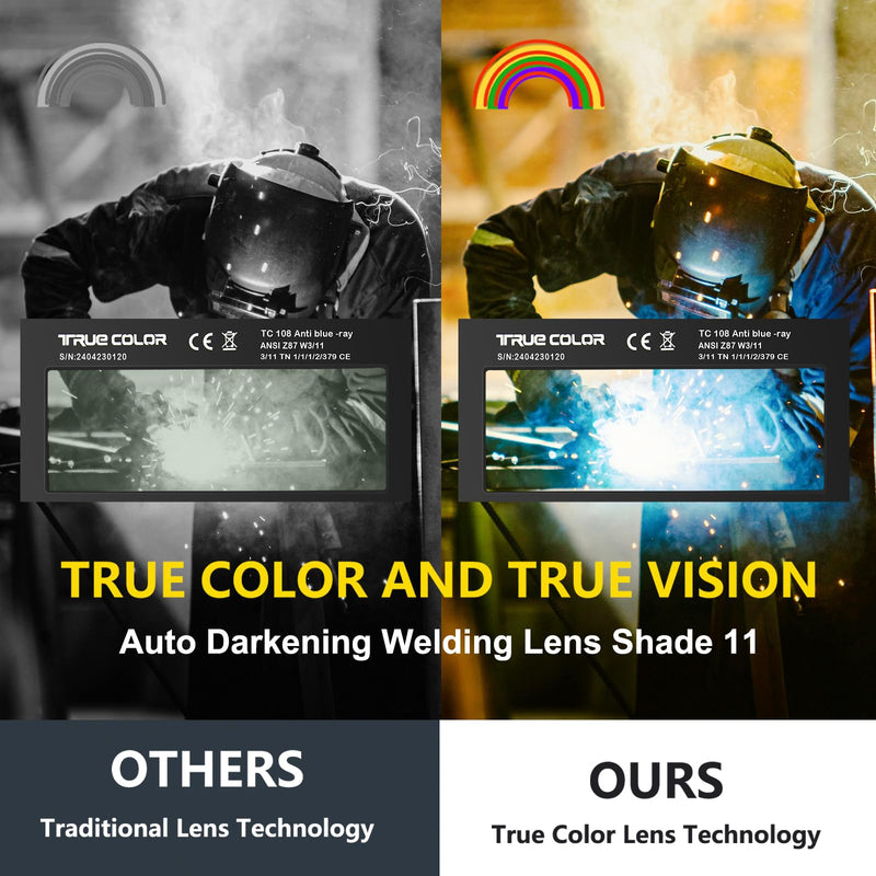 Gold Shade 11 Auto Darkening Welding Lens 2x4 1/4,True Color Blue Welding Lens,True Color Technology,Solar Charging,Fit Most Pancake and Pipeliner Welding Hoods,Auto Darkening Welding Lens 2x4.25 Gold Shade 11