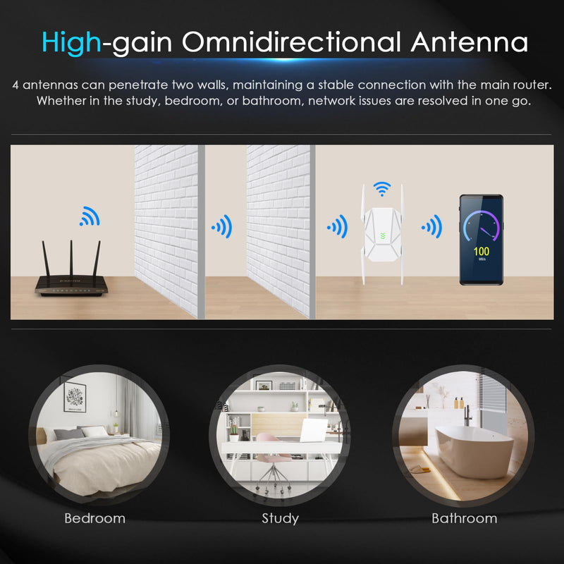 2025 AX1800 WiFi 6 Extender Signal Booster - Dual Band 2.4G/600Mbps & 5.8G/1200Mbps, WiFi Extender with Gigabit Port, 802.11AX Tech, 12999 Sq.Ft Long Range WiFi Repeater, Connects 100+ Devices White
