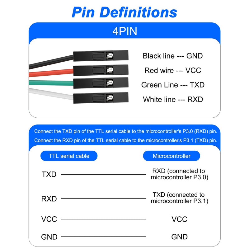 XMSJSIY USB to TTL Serial Cable USB Type-A FTDI to 4pin TTL UART Module Data Download Cable Serial Converter Adapter Compatible with Windows - 1M / 3.28FT