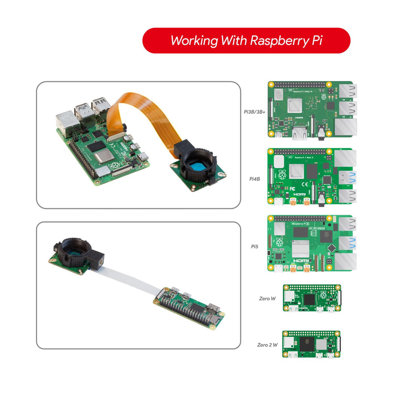 Arducam for Raspberry Pi HQ Camera Module,12.3MP IMX477 Raspberry Pi Camera for Raspberry Pi5/4B/3B+/Zero 2W, Comes with C-CS Adapter and Tripod Mount