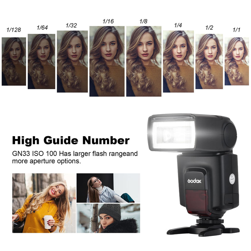 GODOX TT520 II Universal On-Camera Flash Speedlite with AT-16 Wireless Trigger Transmitter GN33 S1/S2 Modes Compatible for Canon Nikon Pentax Olympus Fujifilm Panasonic DSLR Cameras with Hot Shoe