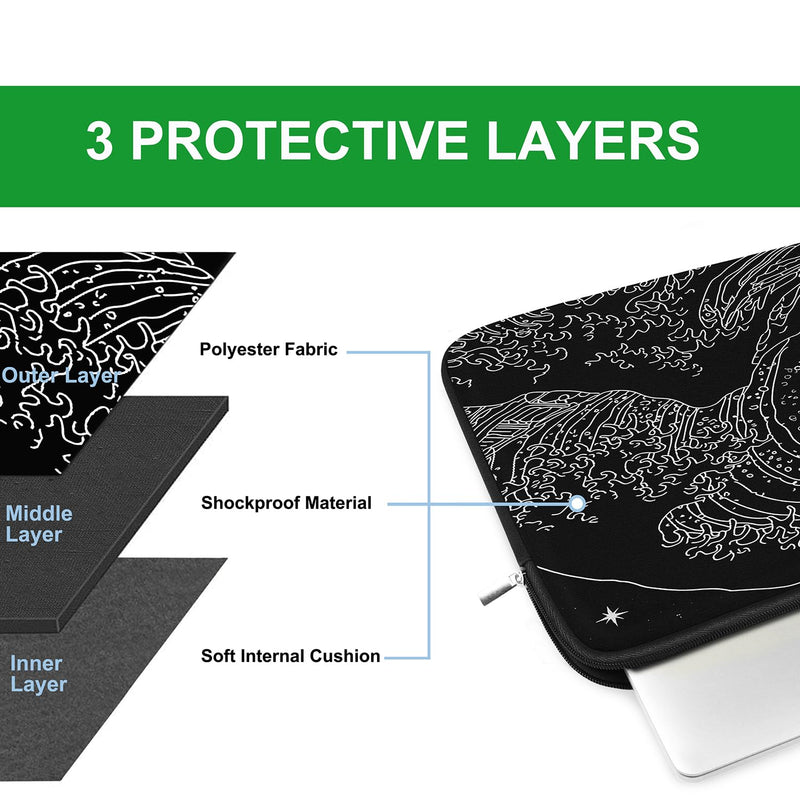 Laptop Sleeve Case 13.3 inch Portable Protective Carrying Computer Cover | Laptop Case Bag Compatible with MacBook Neo/Air 13-13.6 M5 M4 M3 M2 M1, Pro 13/Pro 14, HP, Dell, Asus, Lenovo, Wave Star