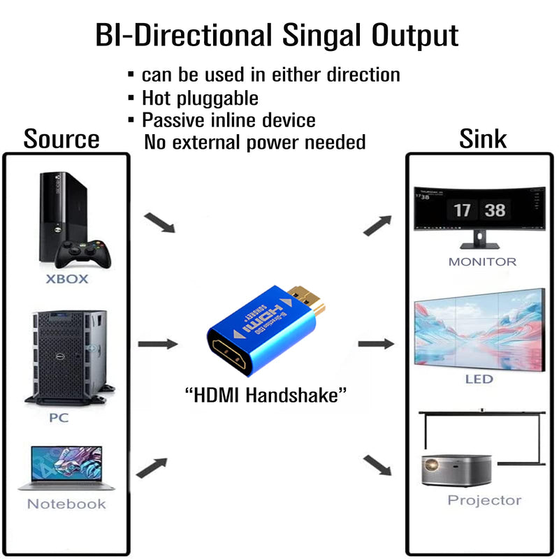 EDID Emulator 2K HDMI Passthrough 4th Generation Aluminum Fit Headlesskeep for Video Splitter Switch Extender Pass-Through Adapter Male to Female Coupler Dummy Plug (hdmi2560x1440) 2K 2560×1440