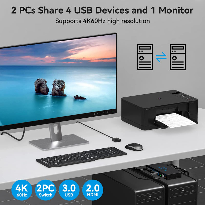 USB 3.0 HDMI KVM Switch 1 Monitors 2 Computers 4K60Hz KVM Switches 2 Ports for 2 PC Share Single Monitor and Keyboard Mouse Printer with Desktop Controller and 2 USB Cables Deep Blue 2 PC 1 Monitors