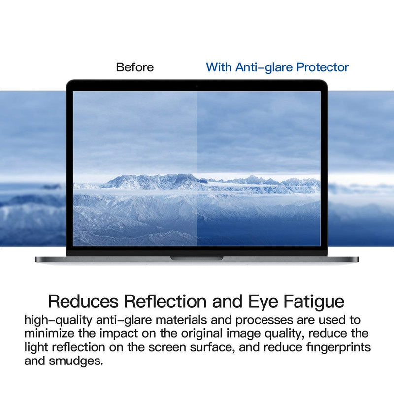 F FORITO 2 PACK Anti Glare Laptop Screen Protector Compatible with 2018-2020 MacBook Air 13 with Touch ID Version A1932 A2179 A2337 M1, Anti-scratch & Anti-fingerprint (Matte) Screen Filter