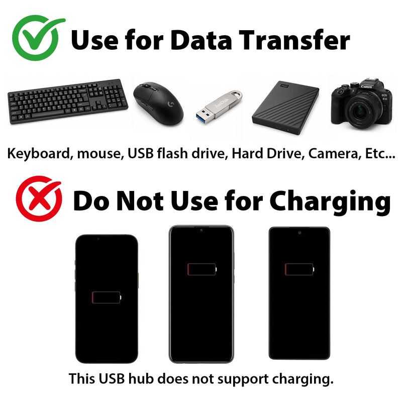 Cyberguys USB Hub 4 Ports, USB 3.2 Gen 1 5Gbps Multi Adapter Splitter | USB-A Power Port, Expansion Hub for Laptop, PC, MacBook, Flash Drive, Keyboard, Mouse, includes 2 ft Cable