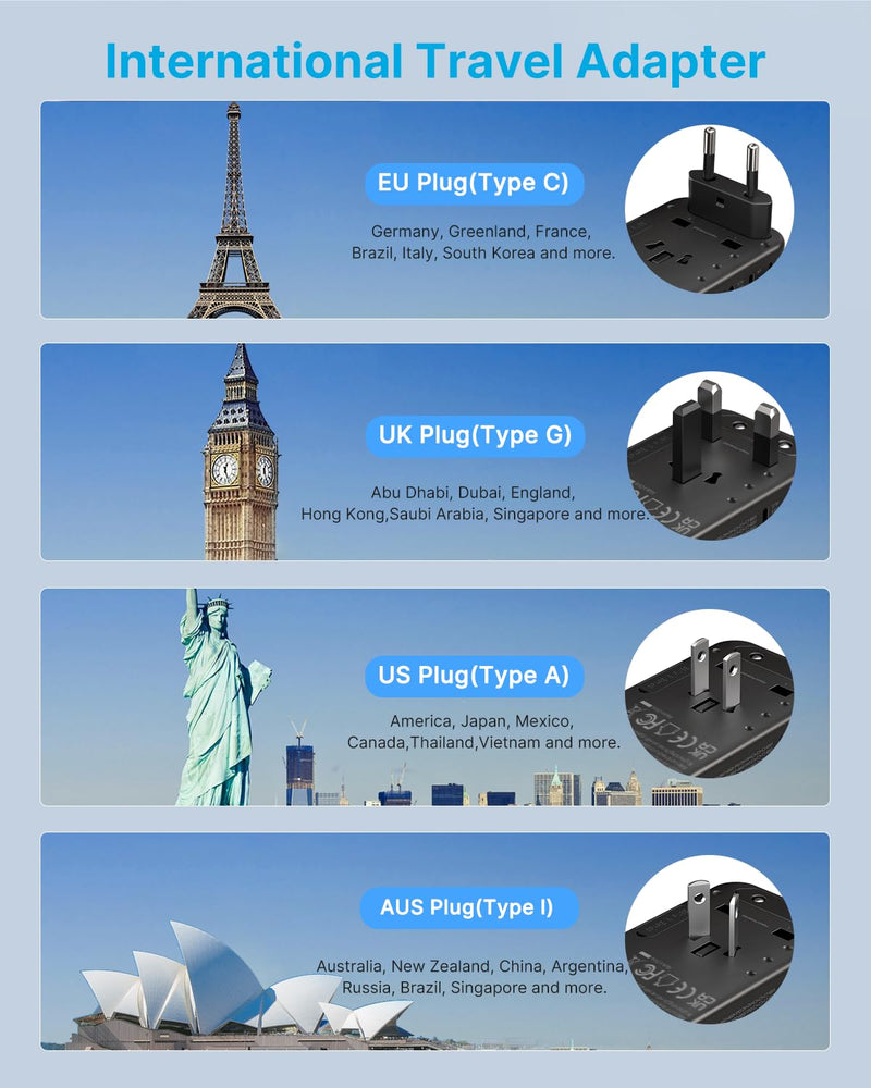 Universal Travel Adapter, VINTAR 100W GaN International Power Adapter with 3 USB C PD and 1 USB A QC, All in One Plug Adapter, Travel Adapter Worldwide for EU/UK/USA/AUS(Type C/G/A/I) 100W-Black