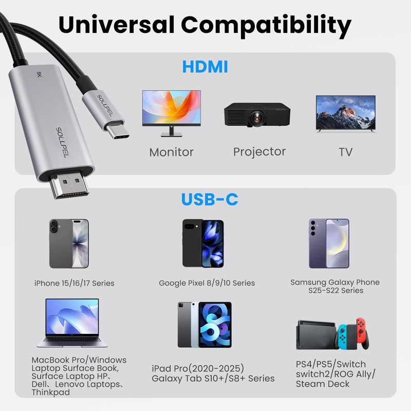 8K USB C to HDMI 2.1 Cable, 4K@240Hz with 140W Charging | 8K@60Hz/4K@240Hz, PD 140W charging, for MacBook/iPad/iPhone/Switch 2, plug & play, portable for TV/gaming, 6.6ft braided