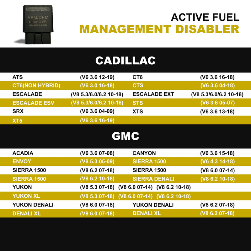 Rizz-Man AFM Disabler RA003 – Compatible Active Fuel Management on GM V6/V8 4.3L, 5.3L, 6.0L, 6.2L Engines – Fits Chevy Silverado, Tahoe, GMC Sierra, Yukon, Cadillac Escalade