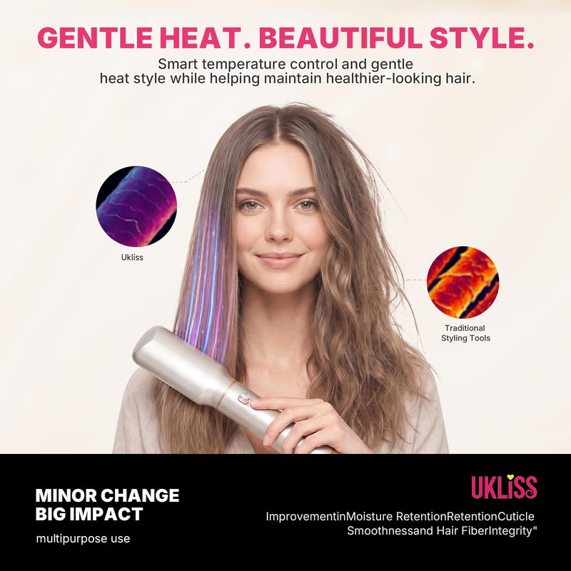 UKLISS Air Styler 5 in 1 Hair Styler Set 1000W Hair Sylers Hair Dryer Brush | with Hot Air Styler Air Curler, Volumizer, Round Brush, Air Stylers for Women - Sliver