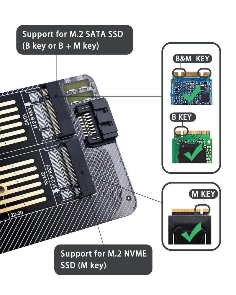 COMeap Dual M.2 PCIE Adapter，M.2 SSD NVME (M Key) and SATA (B Key) Adapter with Heatsink for One M.2 NVMe and One SATA SSD 22110/2280/2260/2242/2230 to PCI-e 3.0 x4 Host Controller Expansion Card