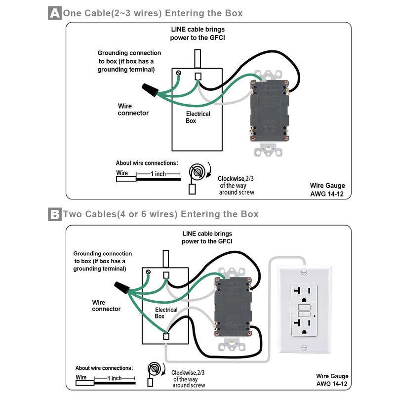 Baomain GFCI Outlet 20 Amp, with Wallplate, Self-Test Indoor Receptacle, Ground Fault Circuit Interrupter with Indicator Light, UL Certified, White (4-Pack) 4 20 Amp (Not-TR)