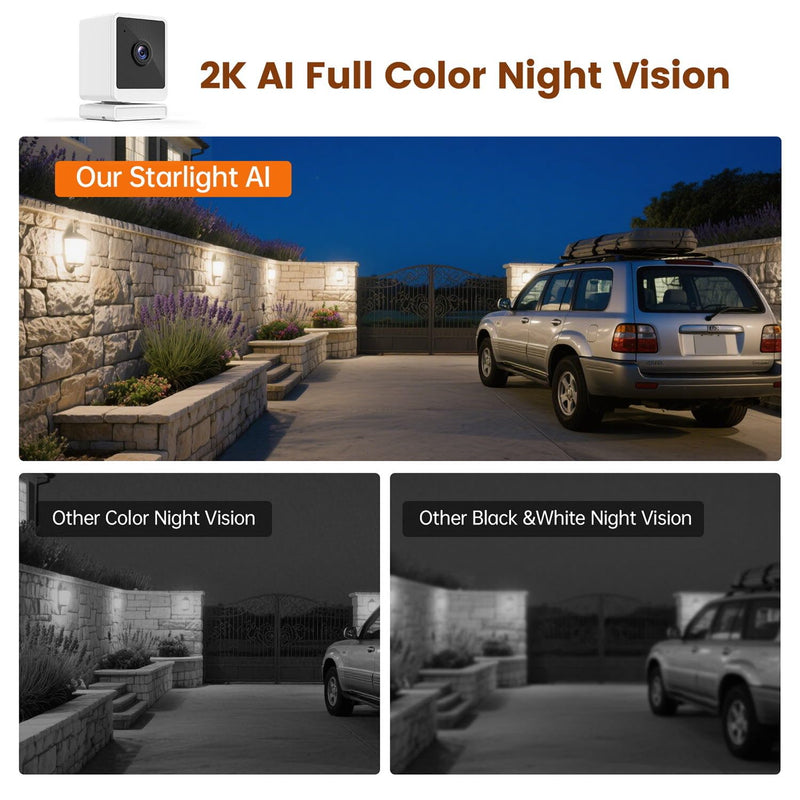 Window Camera, 3MP 2K Indoor Cameras for Home Security with Mounting Sticker,AI Color Night Vision, Person & Motion Detection,Support 2.4GHz & 5GHz WiFi