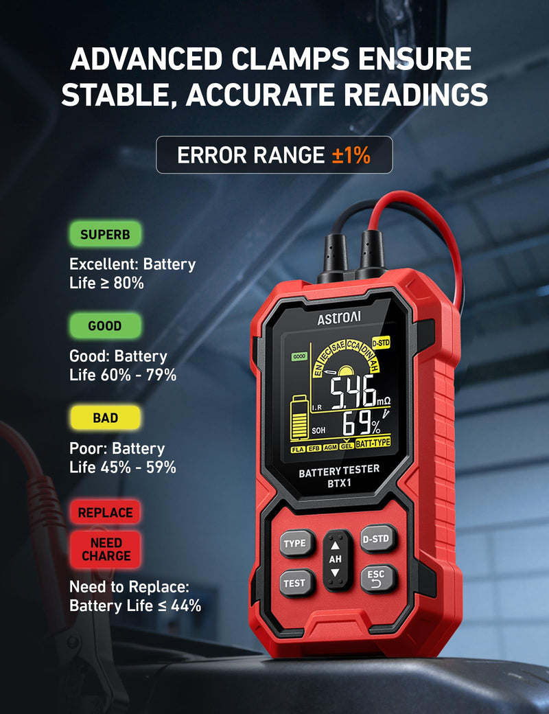AstroAI Car Battery Tester, 12V/24V Digital Automotive Meter Diagnostic Tool Accurate,100-2000 CCA Load Capacity, Alternator Analyzer, for Preventive Maintenance Truck, RV, Marine Vehicle, and More