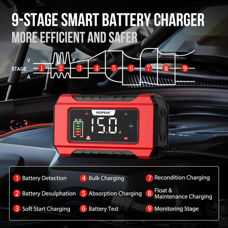  [AUSTRALIA] - NEXPEAK NC215 15-Amp Battery Charger, 12V 24V LiFePO4 Lead Acid Portable Car Battery Charger 9-Stage Trickle Charger Smart Battery Maintainer w/Temp Compensation for Car Truck Lawn Mower Boat Marine