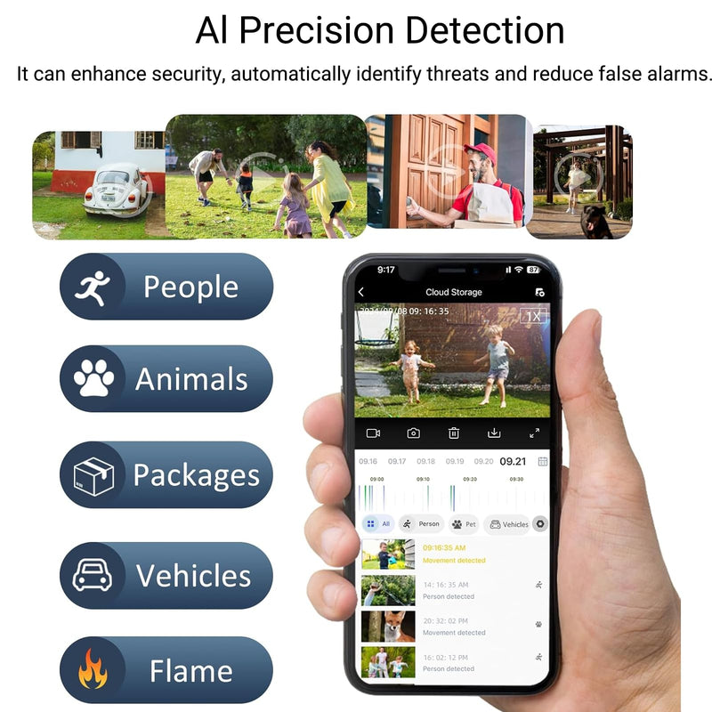 Rraycom 2Pack 5G&2.4G Security Cameras Wireless Outdoor - 2K Tuya Smart Camera for Home Security with AI Motion Detection, Spotlight, Color Night Vision,2-Way Audio, Waterproof, SD/Cloud,Works w/Alexa BLK