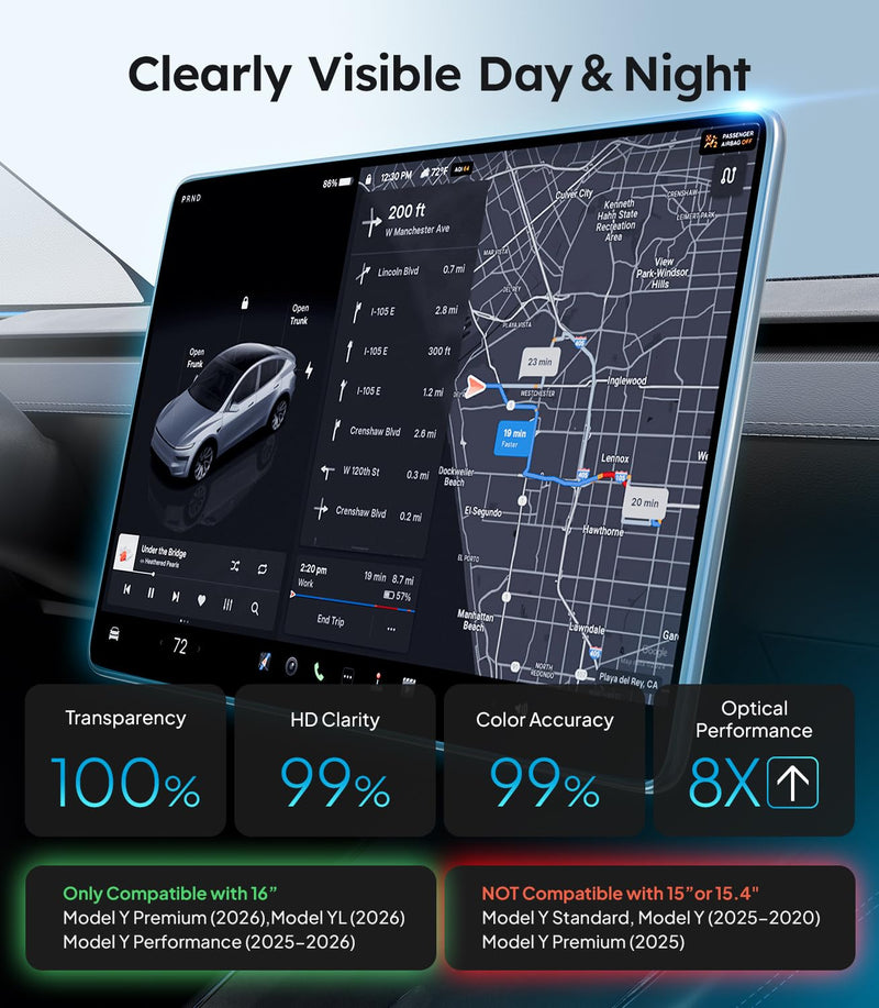 for 2026 Tesla Model Y Juniper/Model Y L Screen Protector, 16", Matte | For 2026 Model Y (Premium & Performance)/Model Y L, No Glare & Fingerprint, Tempered Glass Protector with Alignment Kit 2026 Model Y Premium & Performance & YL