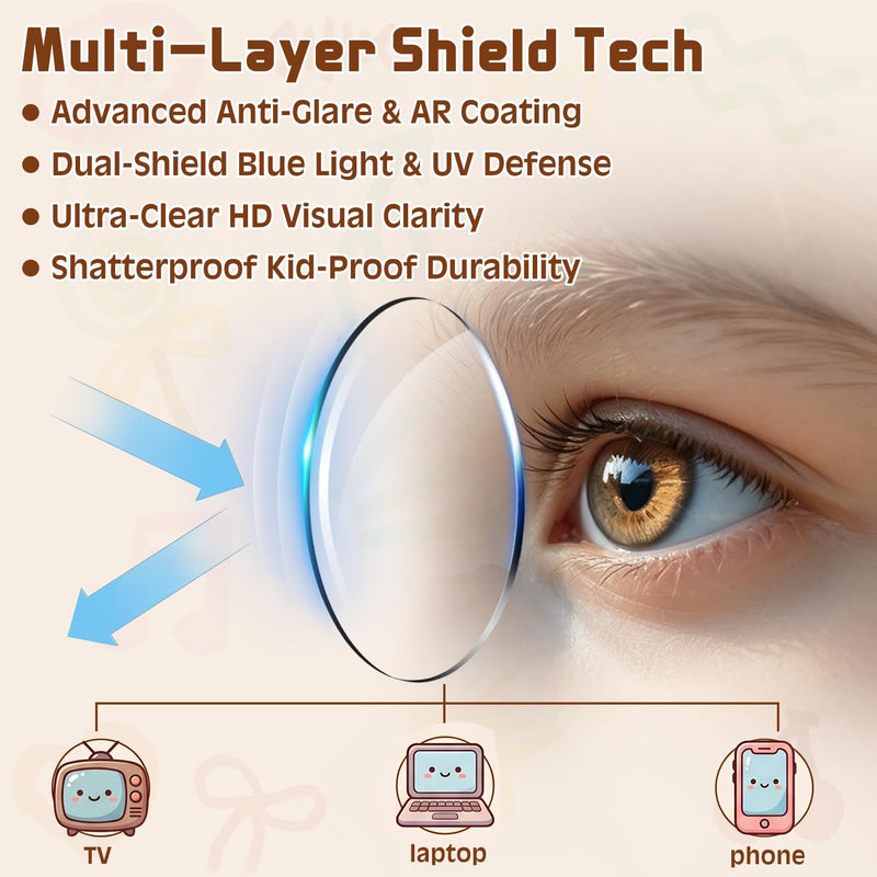 Round Kids Blue Light Glasses, Ages 2-6 | Flexible, Anti-Glare & Lightweight Eye Protection for Toddlers, Ideal for Tablets & Daily Screen Use A1 Black+white+pink Clear Age 2-6