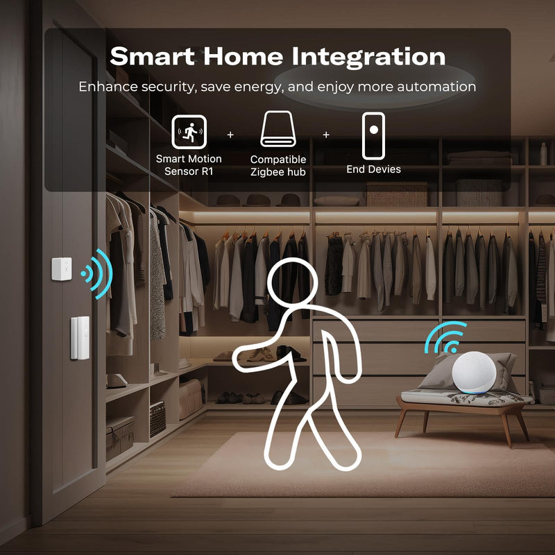 THIRDREALITY Zigbee Motion Sensor R1,Adjustable Sensitivity,Real-time Alerts,Zigbee Hub Required,Support Home Assistant,SmartThings, Homey, Hubitat or Echo Devices with Built-in Zigbee hub