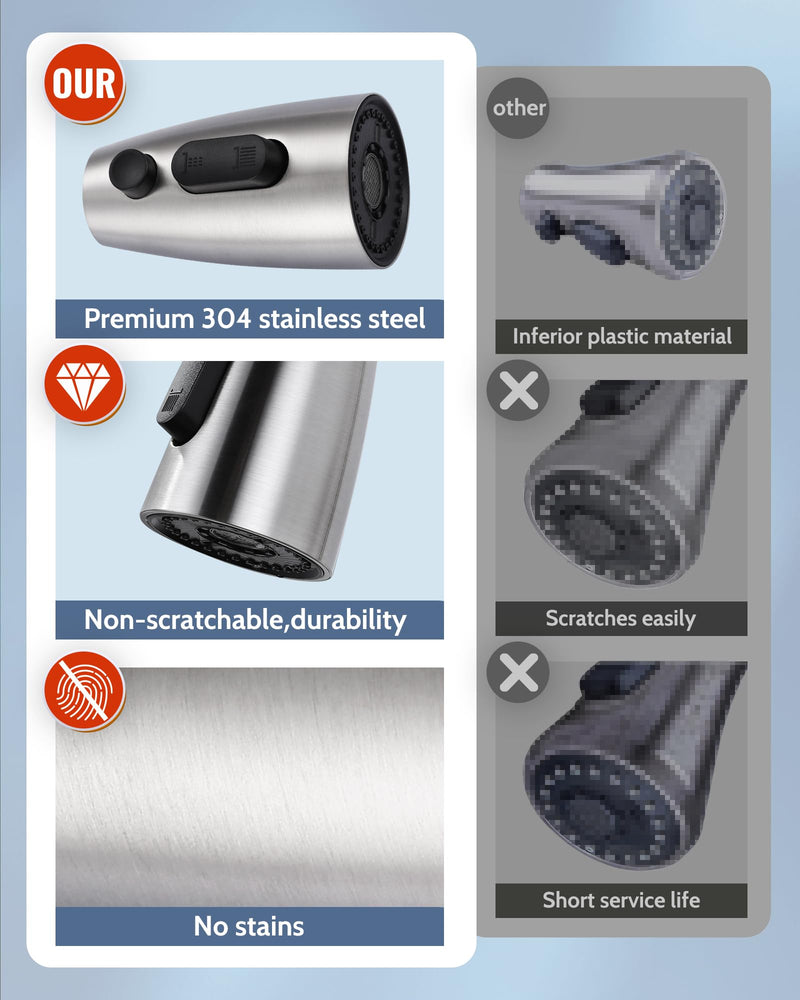 Kitchen Faucet Head Replacement:Stainless Steel Spray Head,3 Modes Pull Out Spray Nozzle with 9 Adapters for Kitchen Sink Faucet,Compatible with Moen Kohler Delta Kitchen Faucets G1/2,Brushed Nickel Brushed Nickel Stainless Steel