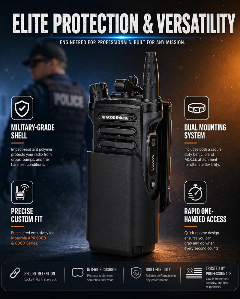 MOLLE Radio Holster Compatible with Motorola APX6000 and APX8000 | Portable Radio Case with MOLLE Vest and Duty Belt Mount, Retention Lanyard, and Open Access to PTT, Display, and Mic Port