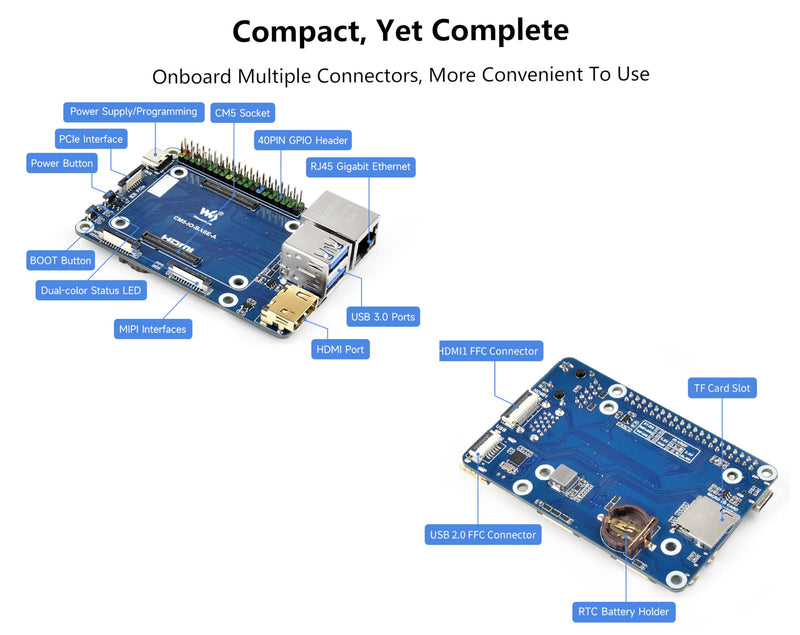 Mini Base Board Compatible with Raspberry Pi Compute Module 5, Compact Design with Multiple Connectors-2x USB3.2 Gen1, 2xUSB2.0, Color-Coded 40PIN GPIO Header,HDMI,MIPI, PCIe Interfaces,etc.
