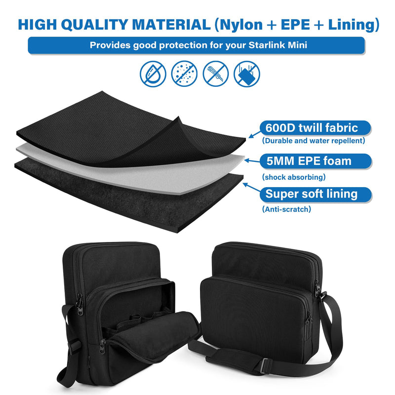 Travel Case for Starlink Mini Dish Kit Accessories, Case Only | Lightweight & Compact Carrying Bag with Shoulder Strap, Full Kit Storage and Protection, Ideal for Outdoor Travel RV Camping