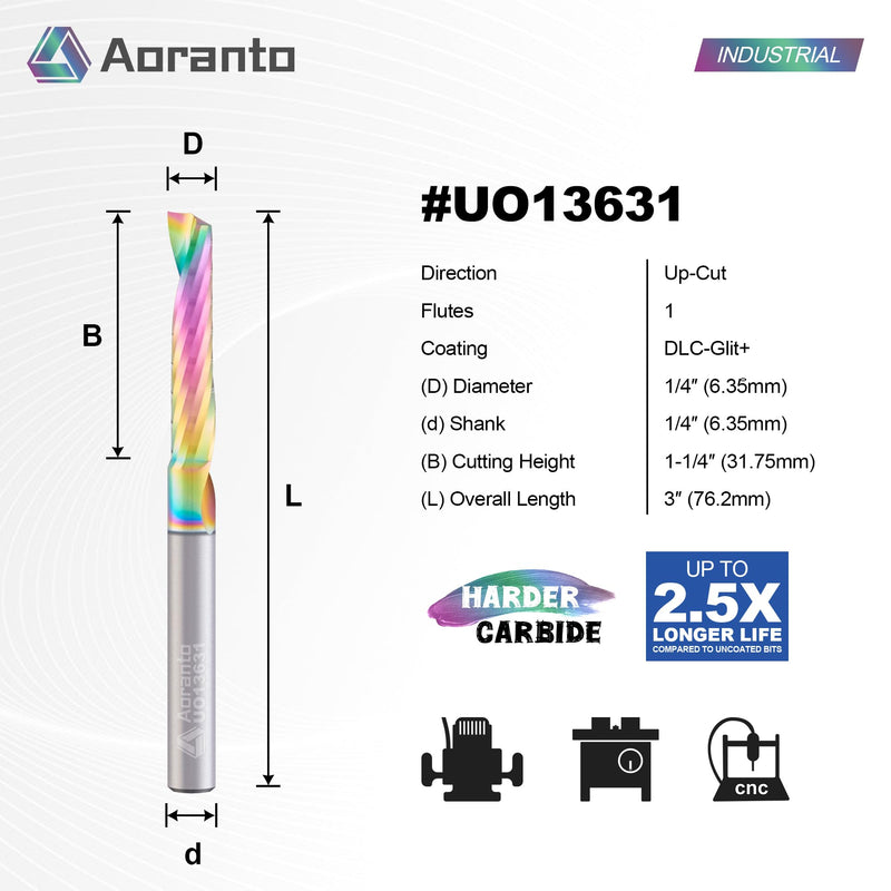 UO13631 1/4" Single O-Flute CNC Router Bit 1/4" Shank, Industrial Quality Extra Long Life Coating Solid Carbide Up Cut Spiral End Mill for Wood Plastic Acrylic, 1/4 Inch Dia x 1-1/4 Inch CL 1 Pack 1/4"Dia x 1-1/4"CL x 1/4"SHK