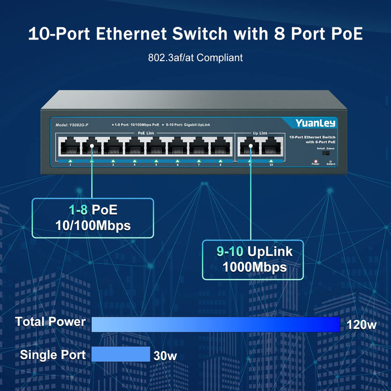 YuanLey 8 Port PoE Switch with 2 Gigabit Uplink, 8 PoE+ Port 100Mbps, 120W 802.3af/at, Extend Function, Metal, Fanless, Unmanaged Plug and Play Network Switch 10 Port | 8*PoE+ (120w)