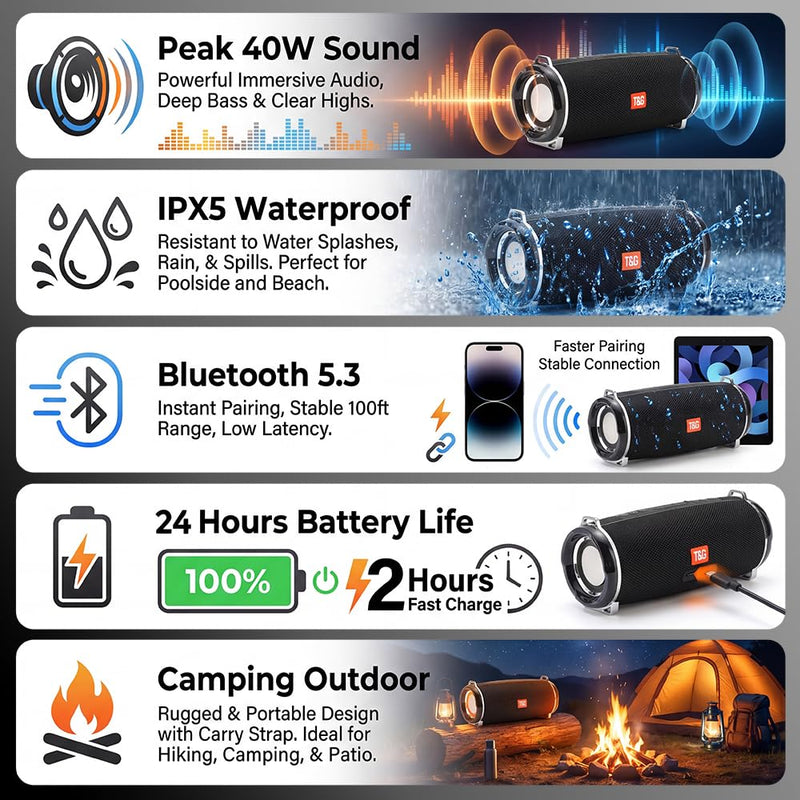 T&G Portable Ourdoor Speaker with Deepbass, IPX5 Waterproof Boombox | 12H playtime, TWS pairing,Bike speaker with strap, FM radio, TF/ USB port. Ideal rugged gift for camping ,Camouflage Camouflage