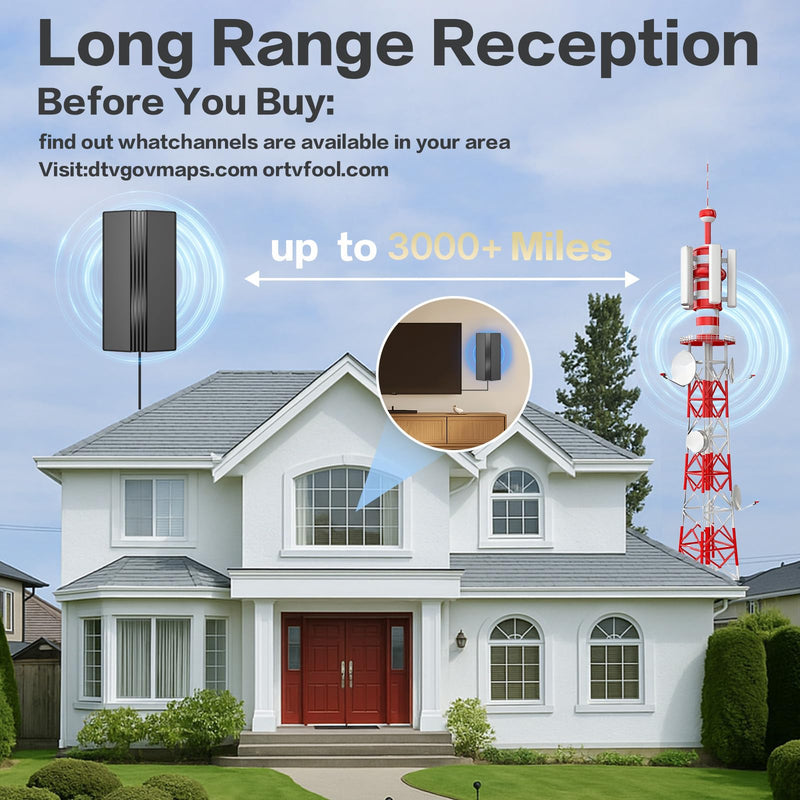 TV Antenna Indoor,2026 Digital TV Antenna for Local Channels | 3000+ Miles Range ,360°&Long Range Reception, 4K HD 1080P, Easy Installation,with Signal Booster 1